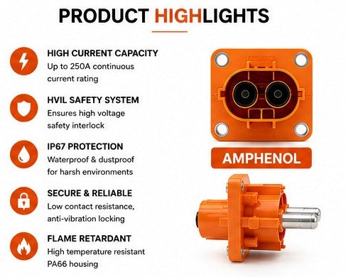 Amphenol HVIL Connector