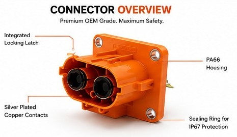 Amphenol HVIL Connector