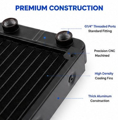 Radiator for liquid Cooling