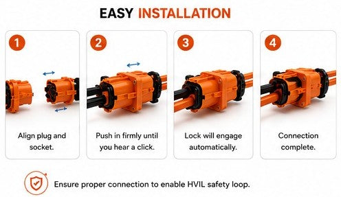 Amphenol HVIL Connector