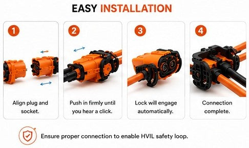 Metabee HVIL Connector