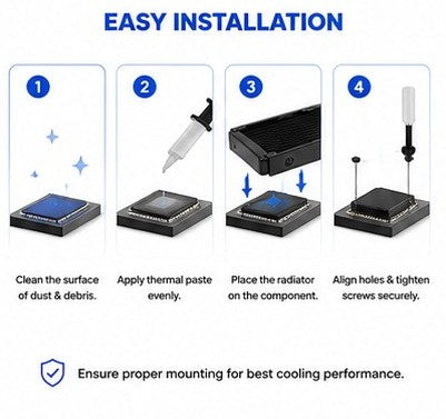 Radiator for liquid Cooling